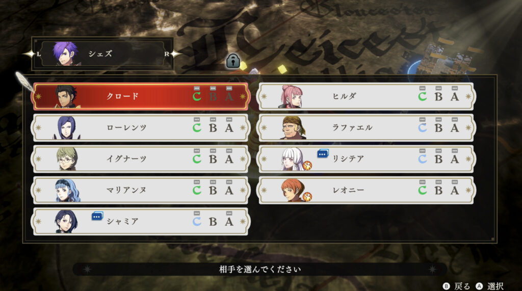 支援レベル