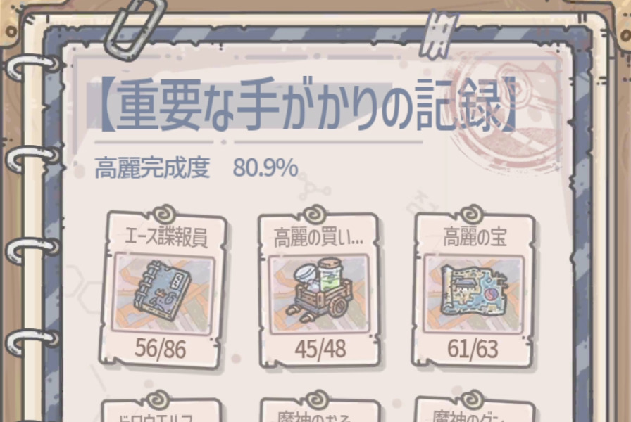 重要な手がかりの記録