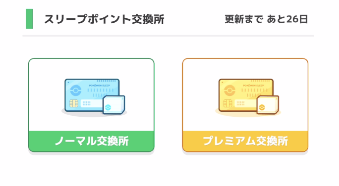スリープポイント交換所